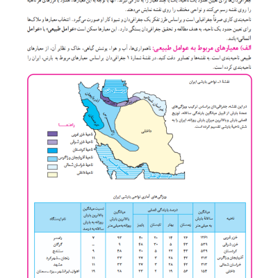 نمونه صفحه 4